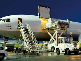 service images